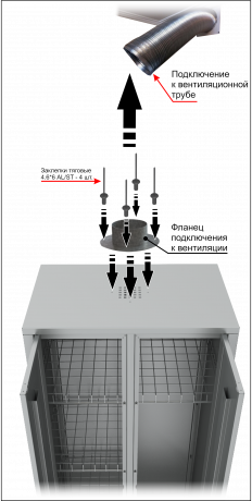 Шкаф сушильный ШСО(В)-22М/800 ЗМК Комфорт 2065х800х512 мм